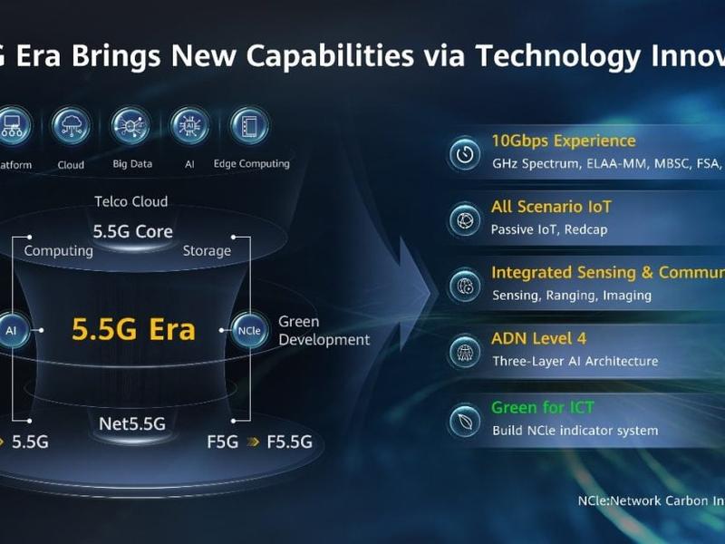 Unlocking The Potential Of Asia-pacific’s Digital Economy: Huawei’s New Vision And Practices