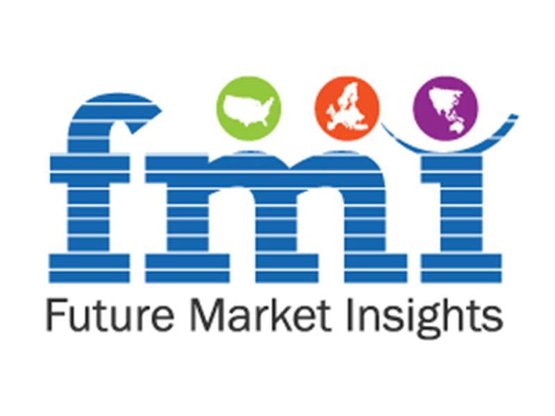 Digital Transformation Market Is Expected To Reach Us$ 10401.77 Billion By 2033, At A Cagr Of 27.3%
