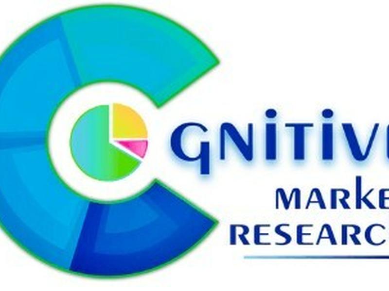 Contactless Biometrics Technology Market To Reach $48.23 Billion By 2030: Cognitive Market Research