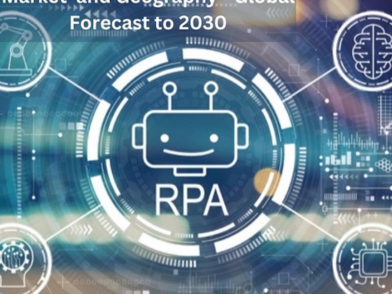 Global Robotic Process Automation Market Size, Study, By Product, Application, And Forecasts 2030