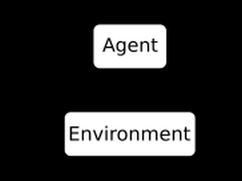 Understanding The Impact Of Misspecification In Inverse Reinforcement Learning