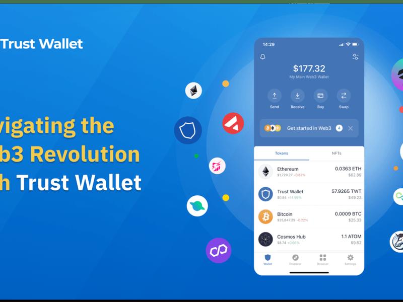 Guest Post By Trust Wallet: Navigating The Web3 Revolution With Trust Wallet