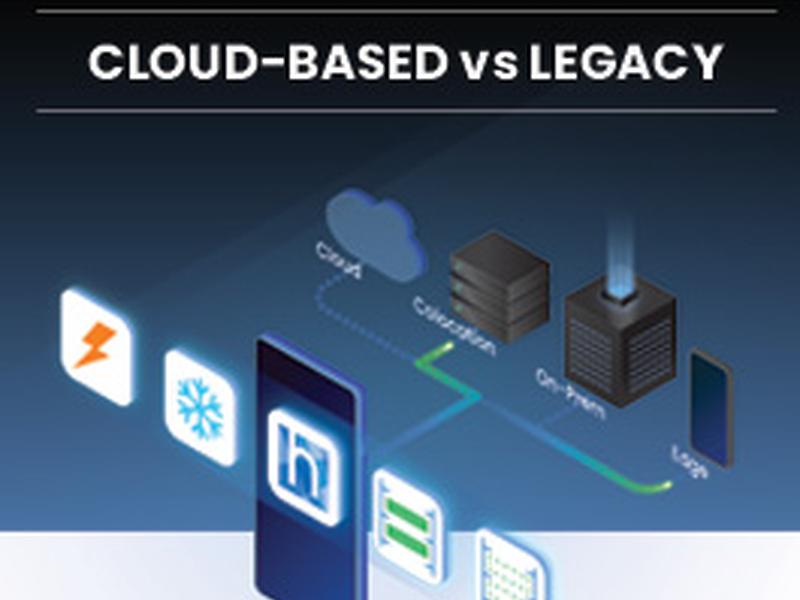 5 Top Data Center Infrastructure Management (dcim) Trends