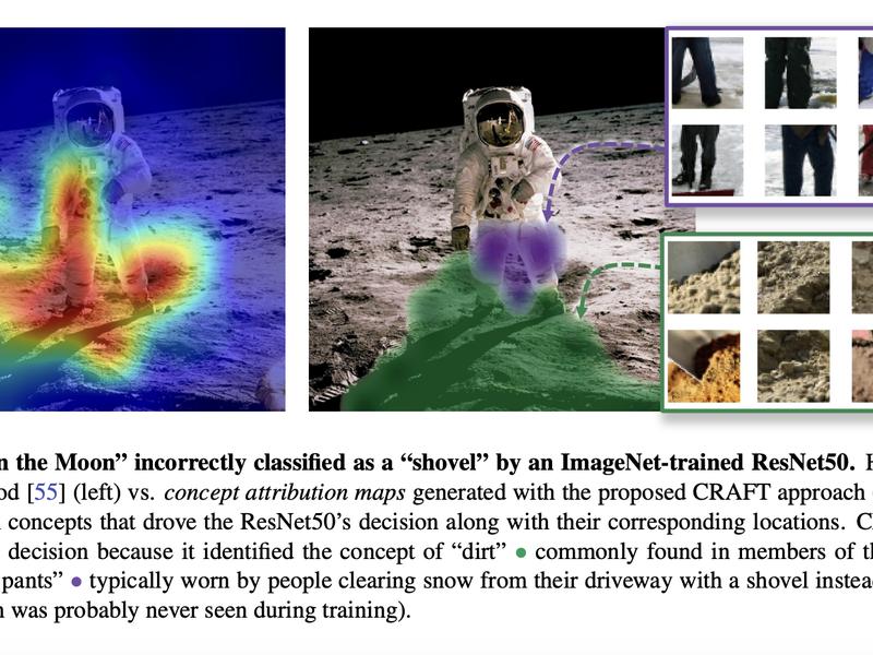 This Ai Tool Explains How Ai ‘sees’ Images And Why It Might Mistake An Astronaut For A Shovel