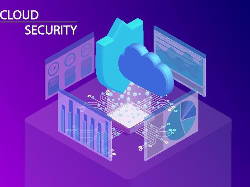 The State Of Cloud Data Security In 2023
