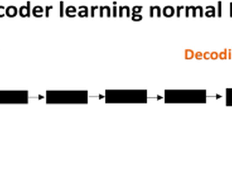 Unsupervised Abnormality Detection In Neonatal Mri Brain Scans Using Deep Learning