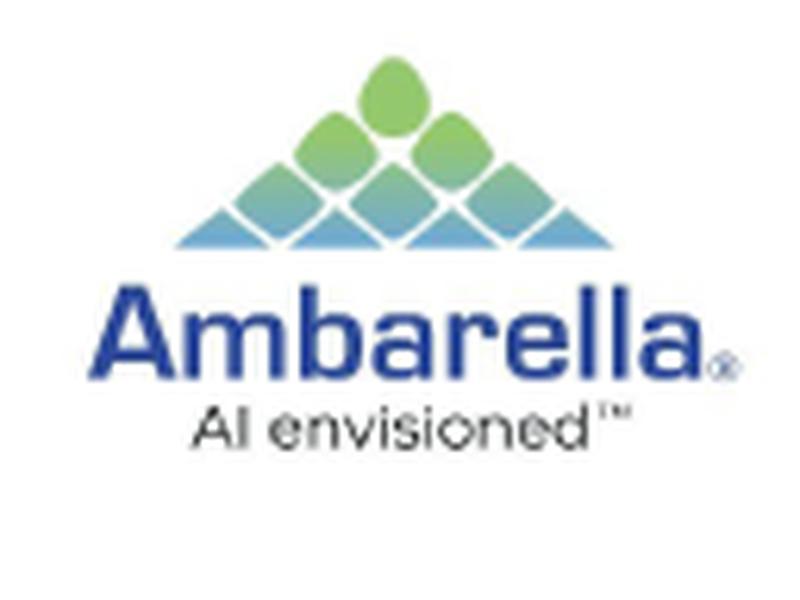 Ambarella, Inc. (amba) Stock Price Today, Quote & News
