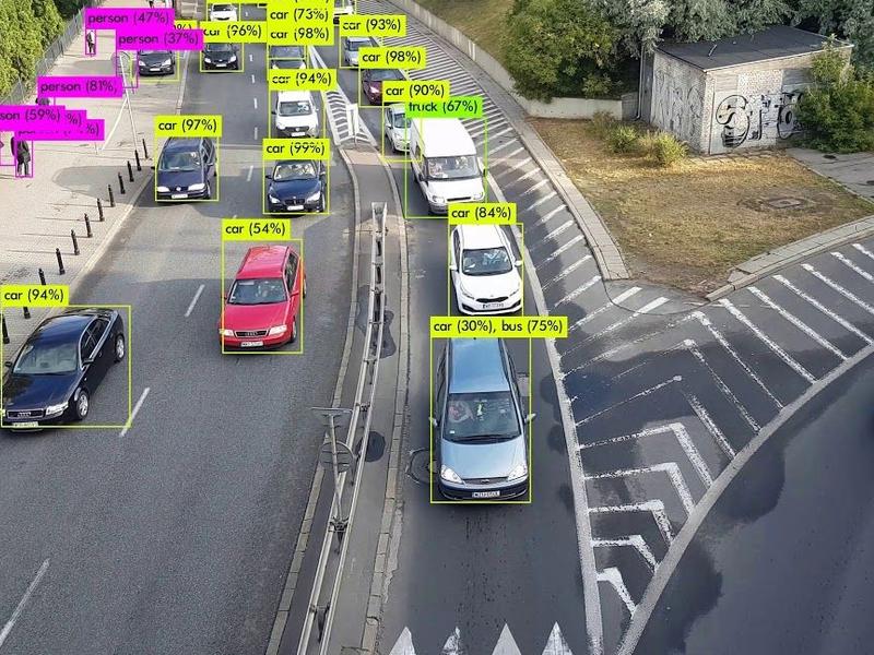 How Video Annotation Enhances The Performance Of Machine Learning Models