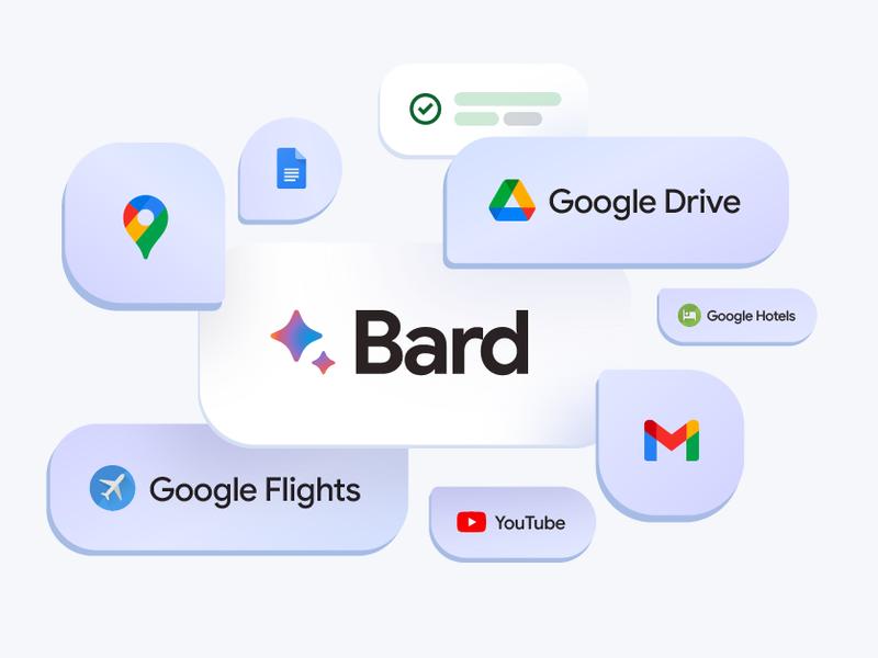 Google’s Bard Ai Can Tap The Company’s Apps — And Your Personal Data — For Better Responses