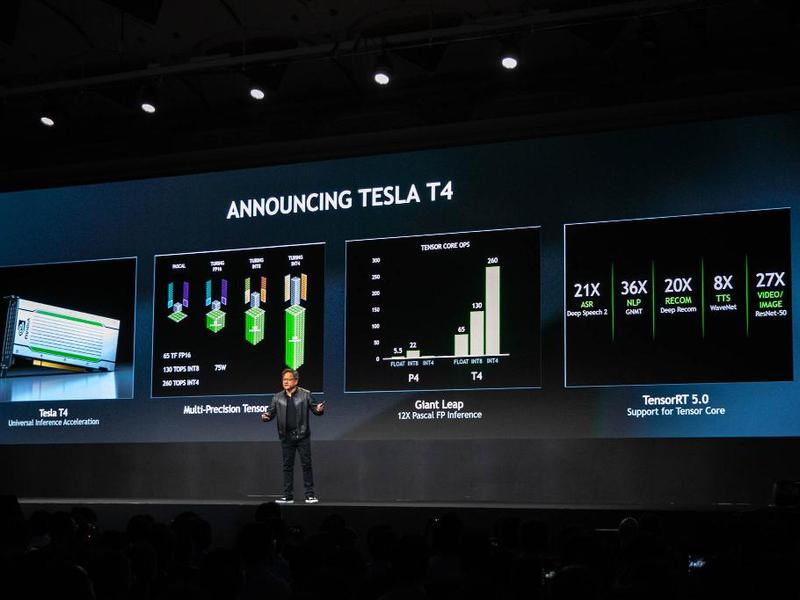 The Power Of Nvidia T4: High-performance Ai And Graphics