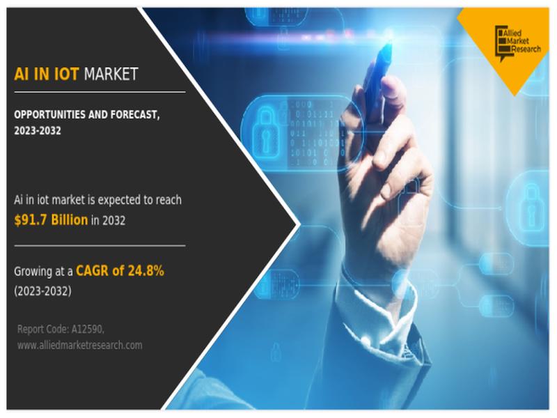 Ai In Iot Market Opportunities, Value, Future Prospects And Trends To 2032