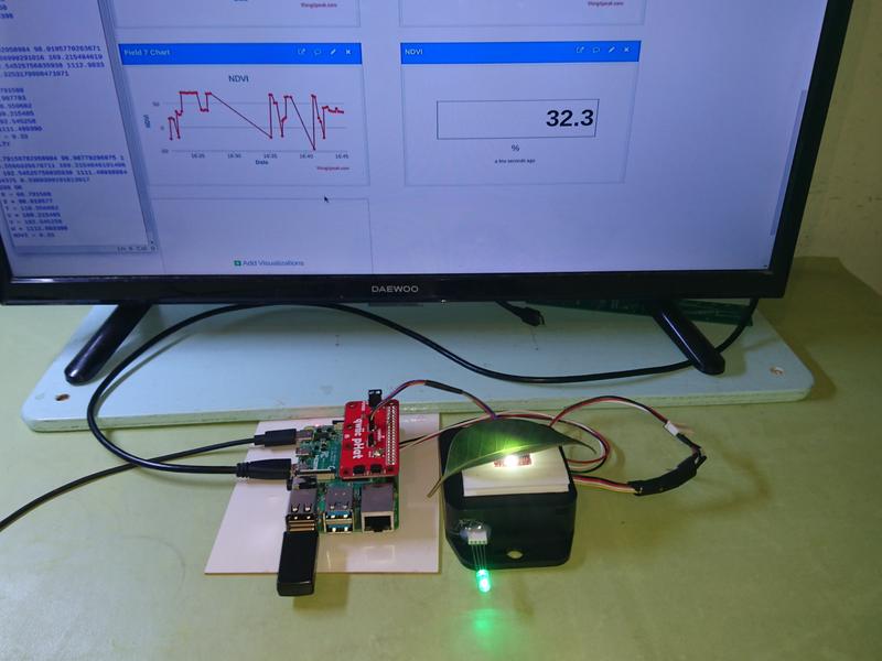 6. Iot Monitoring System