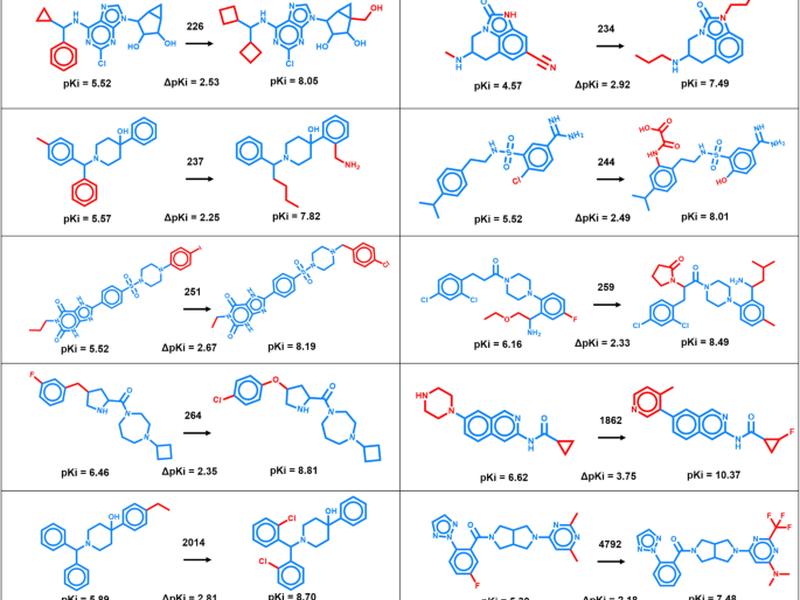 Meta-learning For Transformer-based Prediction Of Potent Compounds