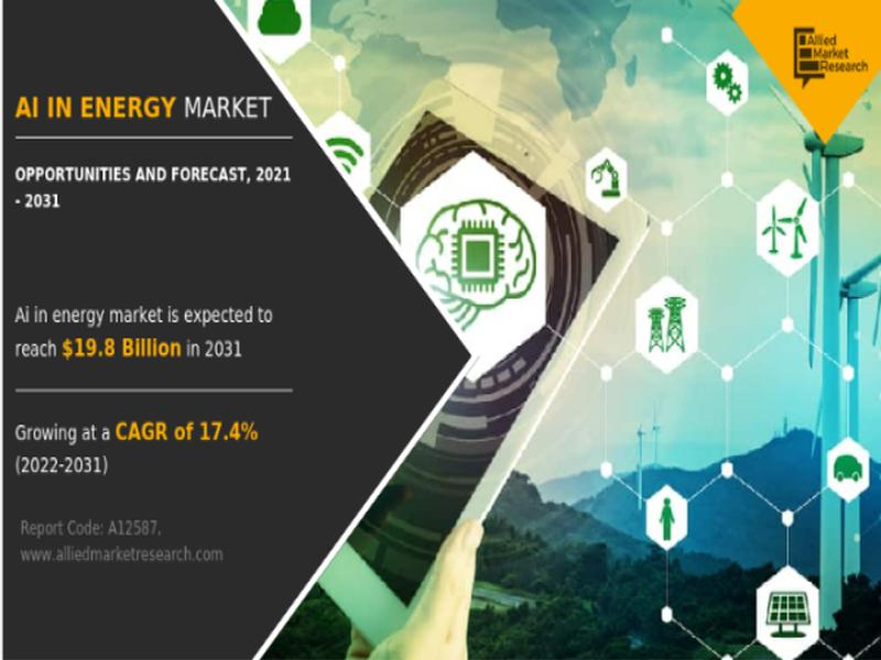 Ai In Energy Market Size Projected To Hit $19.8 Billion By 2031