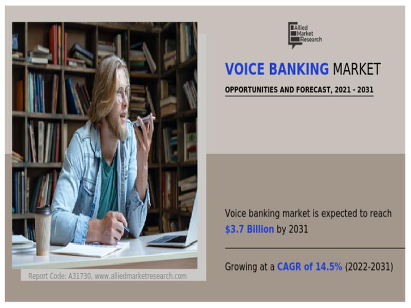 Voice Banking Market Drivers Shaping Future Growth,$3.7 Billion By 2031