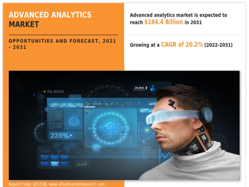 Usd 184.4 Billion Advanced Analytics Market Expected To Reach By 2031