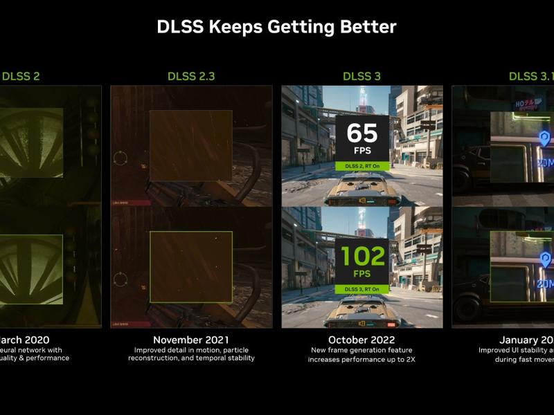 Deep Learning Super Sampling