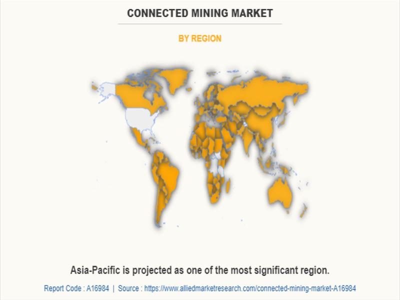 Maximizing Output, Minimizing Risk: The Connected Mining Market Advantage