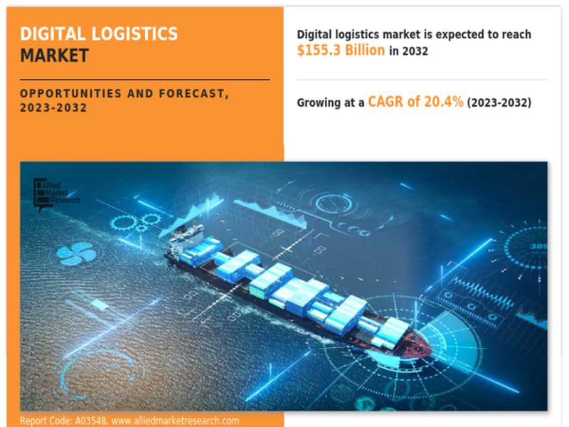 Global Digital Logistics Market Size Expands With Automation, Iot, And Analytics Transforming Supply Chain Dynamics