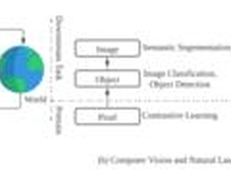 Large Sequence Models For Sequential Decision-making
