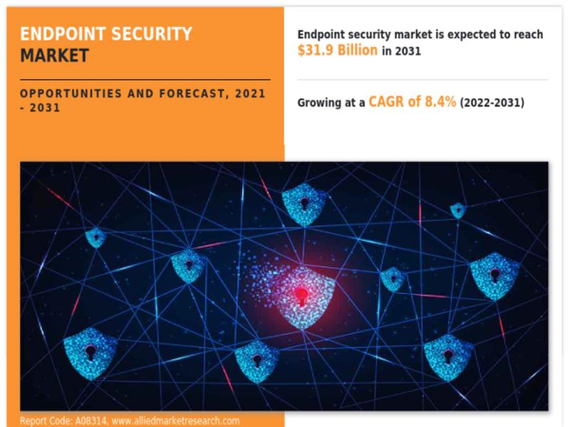 Rapid Surge In Endpoint Devices Drives Unprecedented Growth In Endpoint Security Market