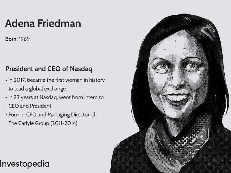 Nasdaq Ceo Adena Friedman On The Future Of The Exchange