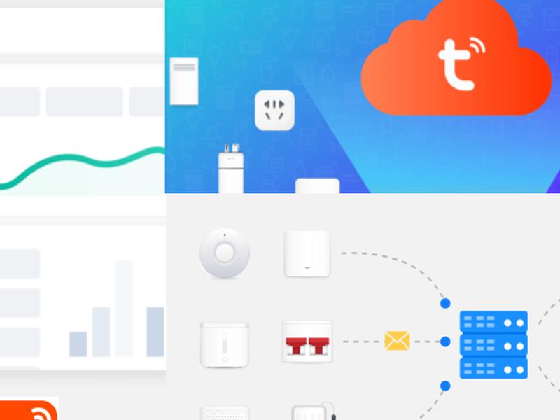 Getting Started With Tuya’s Cloud Development Plat