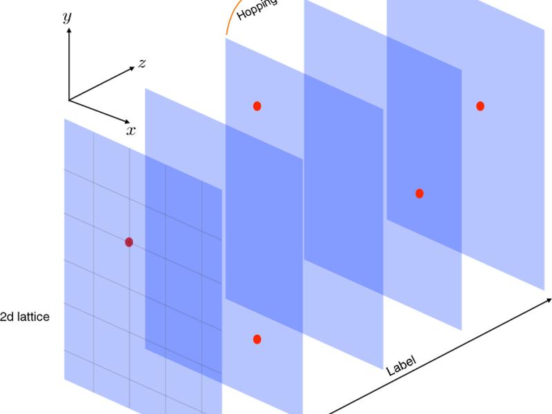 Quantum-walk Search In Motion