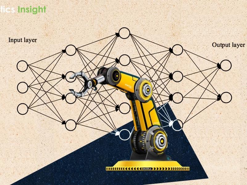 Best Machine Learning Algorithms To Use In Robotics