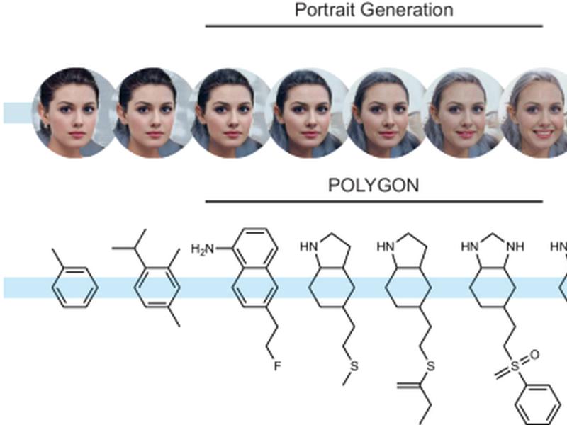 De Novo Generation Of Multi-target Compounds Using Deep Generative Chemistry