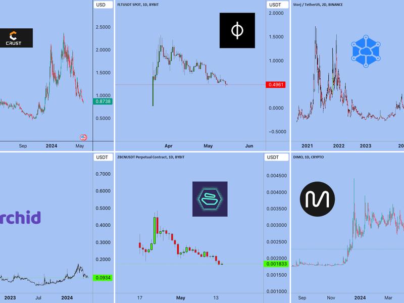 From Hype To Reality:how Depin Is Revolutionizing Infrastructure For Bybit:zbcnusdt.p By Excavo