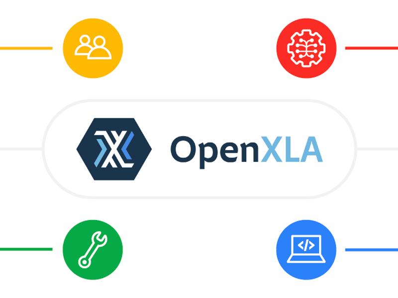 Openxla Dev Lab 2024: Building Groundbreaking Ml Systems Together