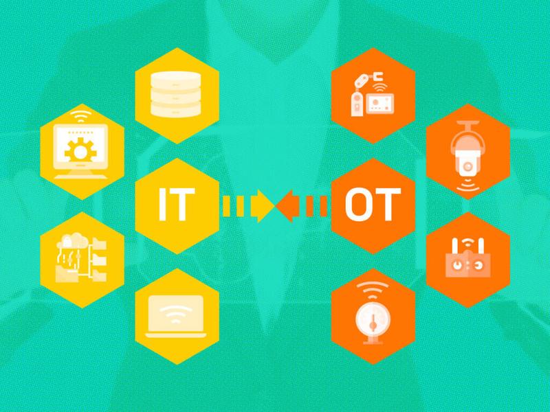 Iot Is The Essential Mediator For Secure It/ot Convergence