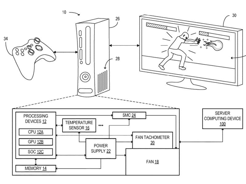 This Is How Microsoft’s New Ai-based Cooler Pad Might Usher In A New Era Of Device Sustainability