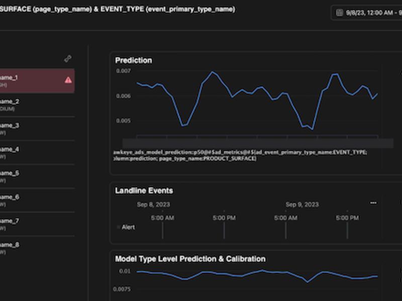 Building A New Toolkit To Ensure Accurate Ai Predictions