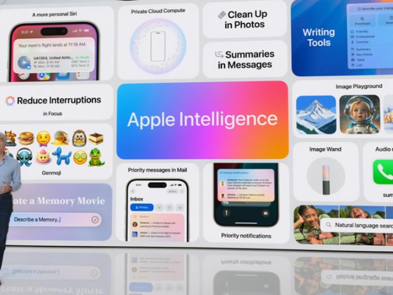 Apple’s Genai Strategy: On-device Processing, Private Cloud, Own The