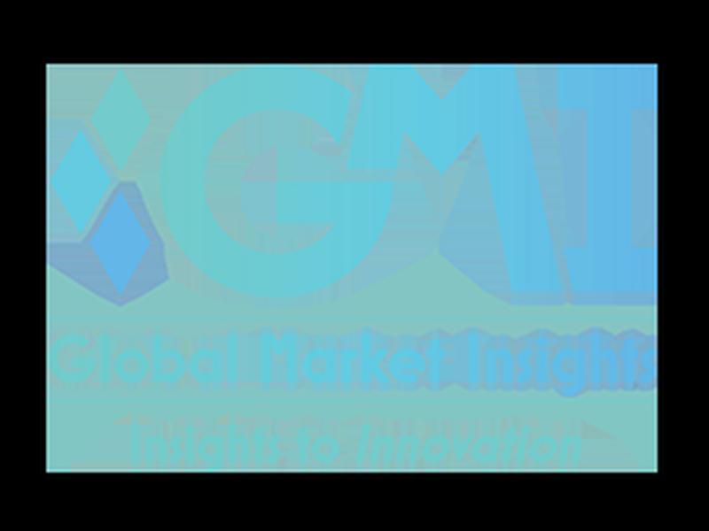 Iot Microcontroller Market Size, Share & Growth Report