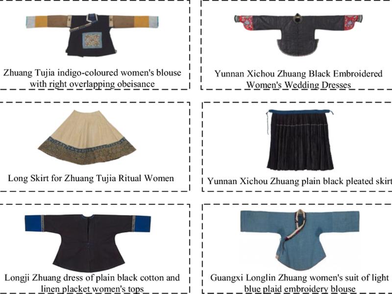 Convolutional Neural Network Application For Supply-demand Matching In Zhuang Ethnic Clothing Image Classification