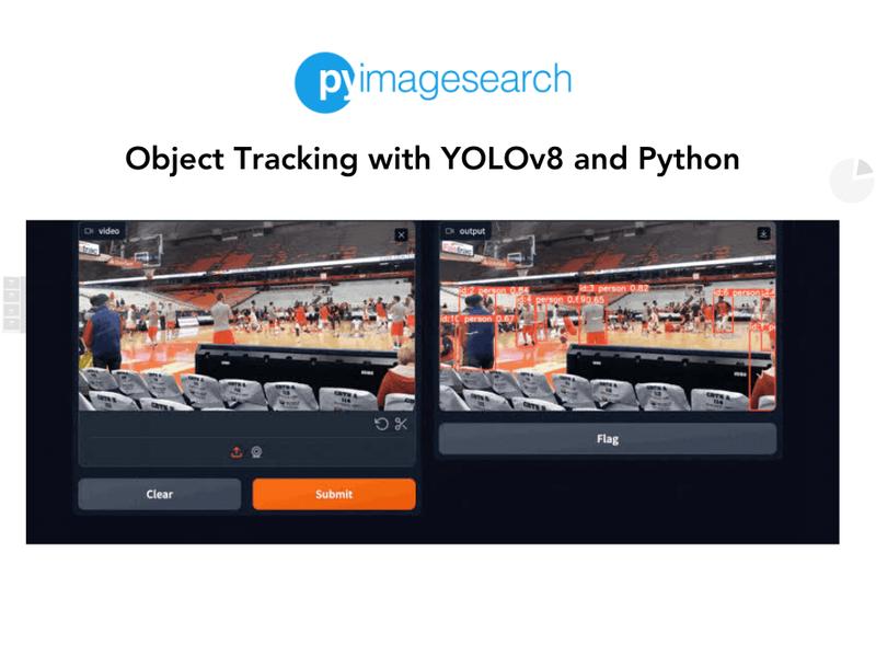 Object Tracking With Yolov8 And Python