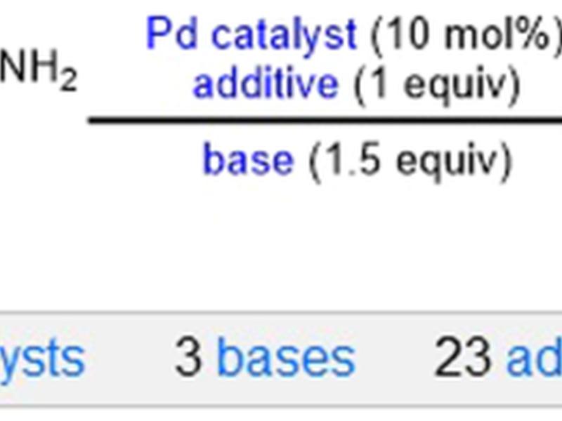 Deep Kernel Learning For Reaction Outcome Prediction And Optimization
