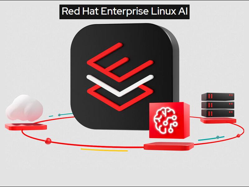 Deciphering Rhel Ai: An Open Source Approach To Artificial Intelligence