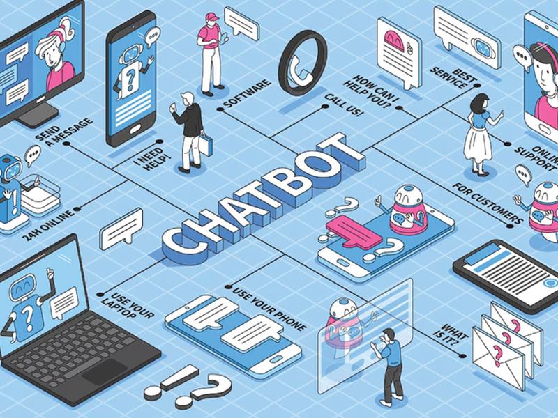 Chatbot Scams: How To Protect Yourself