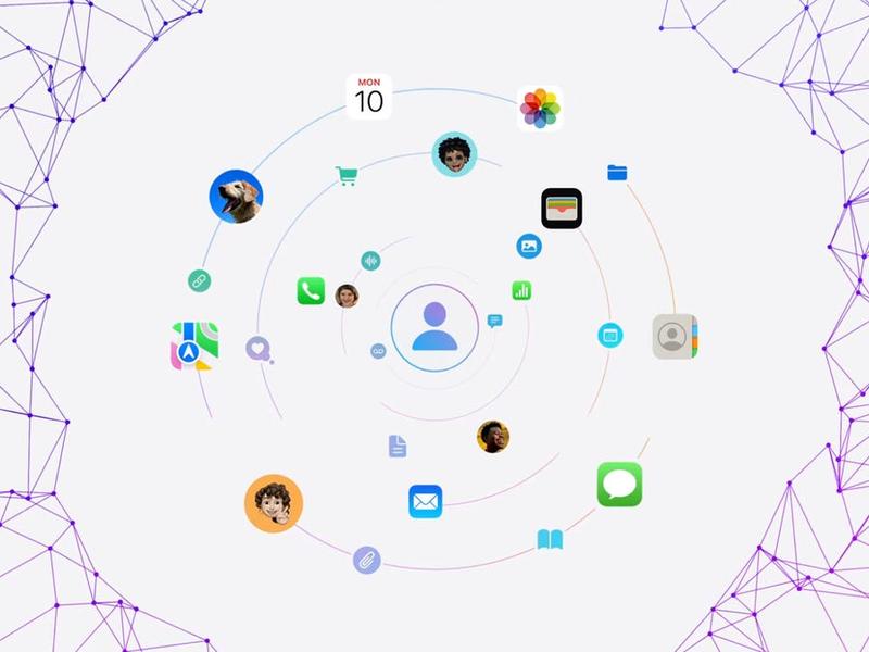 6 Apple Ai Features That Chatgpt Already Has