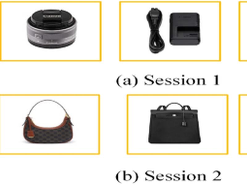 Context-embedded Hypergraph Attention Network And Self-attention For Session Recommendation